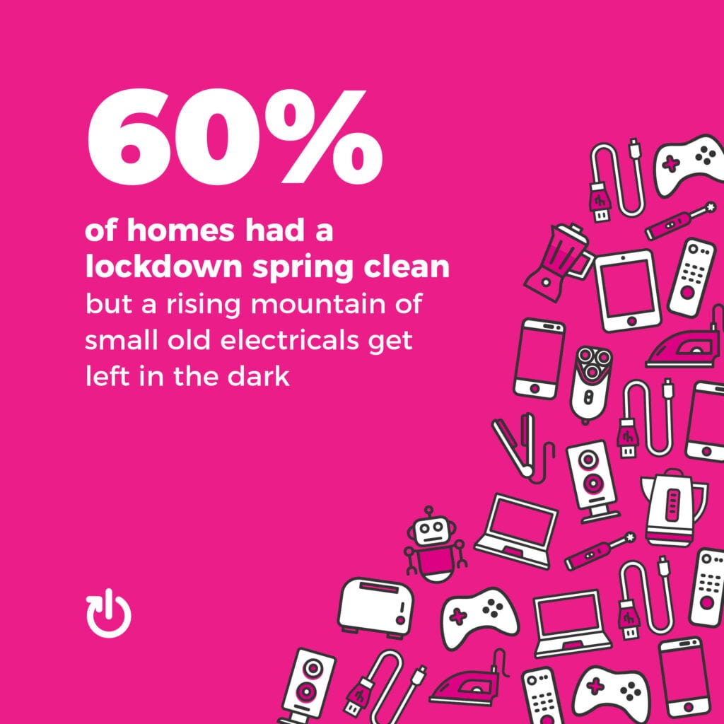 60% of homes had a lockdown spring clean